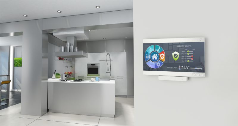 Smart Appliance Integrations